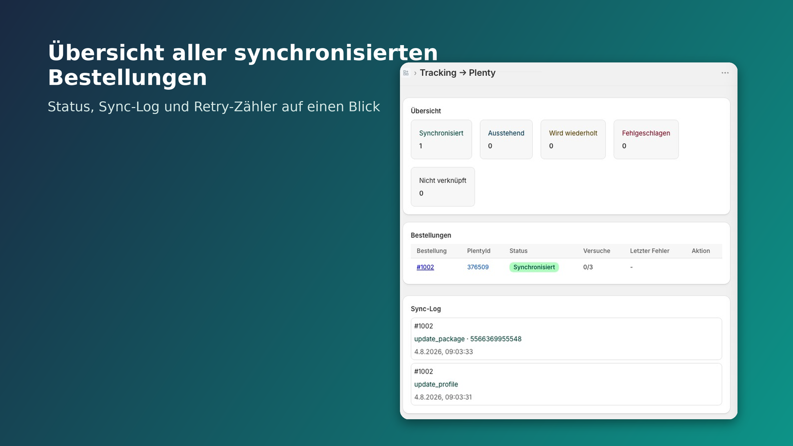 Dashboard mit Übersicht aller synchronisierten Bestellungen