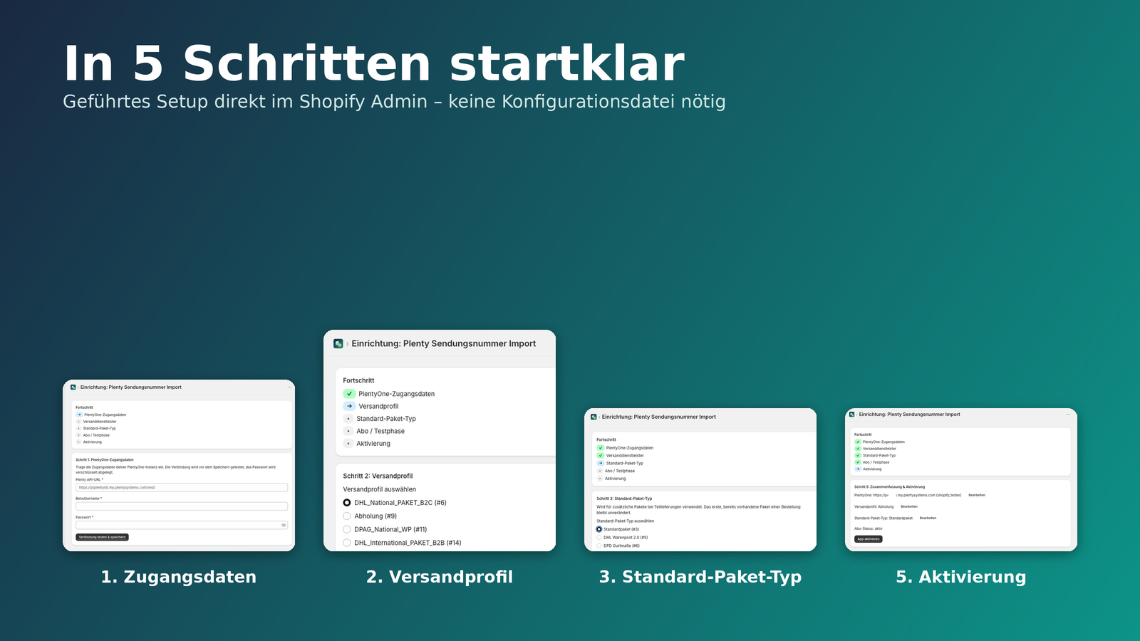 In 5 Schritten startklar - Übersicht des geführten Setups